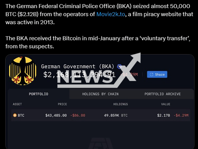 Image shows the crypto wallet of the German Federal Criminal Police Office (BKA) in spring 2024, undated photo. They had seized almost 50,000 BTC (USD 2.12 billion) from the operators of Movie2k.to. Note: Photo is a screenshot from a post. (NF/newsX)