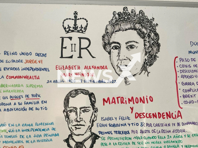 Picture shows  the  blackboard about   the British monarchy featuring Queen Elizabeth, drawn by the teacher in Malaga, Spain, undated. Teacher Sofia Gonzalez Gil, 36, began to  draw blackboards with the theme that the students had to study during confinement. 
Note: Licensed photo.  (@pinceladadehistoriaoficial/Newsflash)