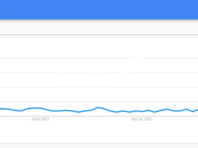 The use of the search term 'Ukrainian girls' on Google in the past 12 months worldwide. Note: Photo is a screenshot from website. (Newsflash)